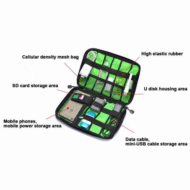 Gadget Cable Organizer Bag Travel Digital Electronic Accessories Storage Bag USB Charger Power Bank Holder Cable Makeup Box Bags