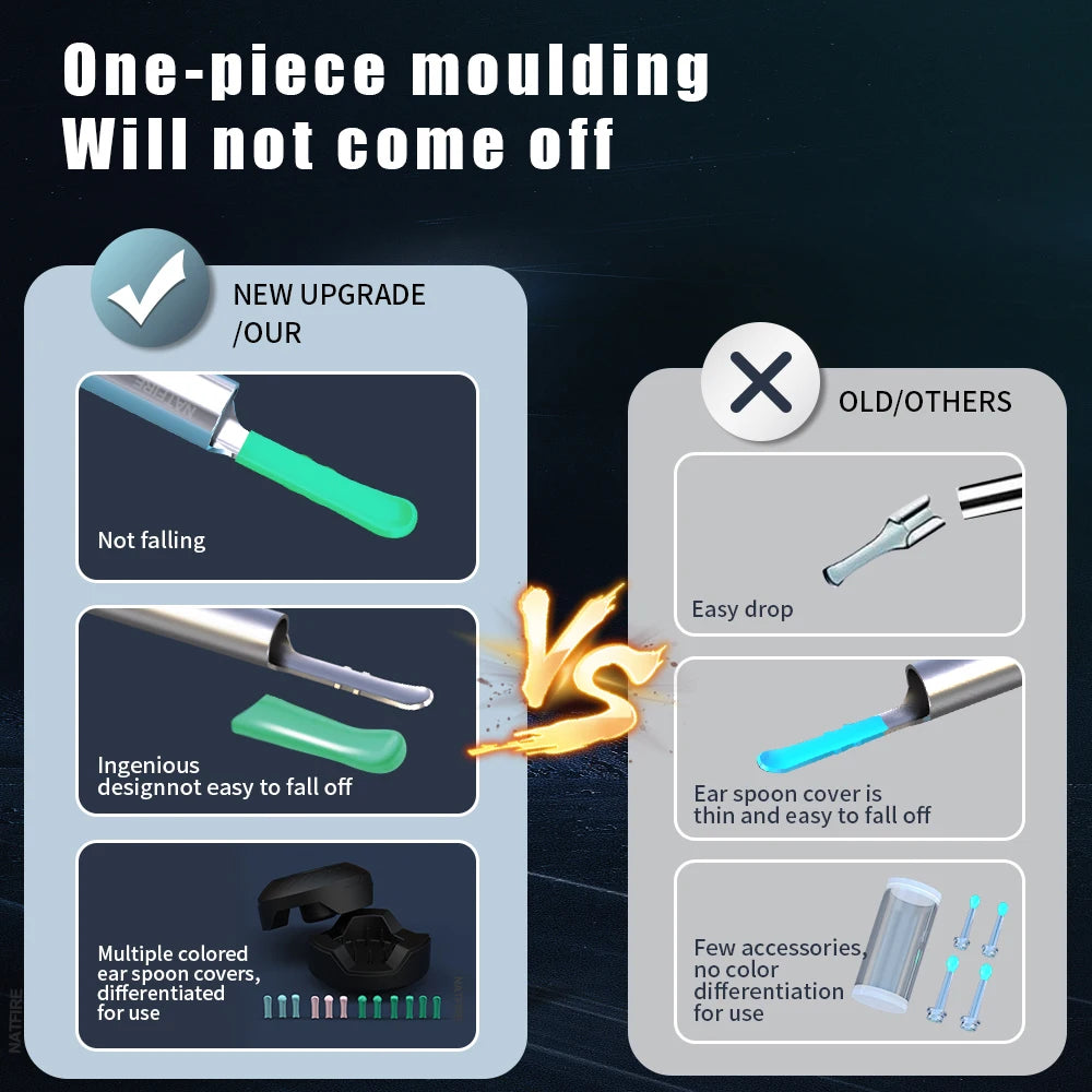 Smart Visual Ear Cleaner 1296P Ear Sticks Otoscope USB C Charging Endoscope Wax Removal Tool Earpick MIni Camera Health Care Set