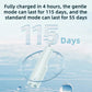 Xiaomi Mijia Electric Oral Irrigator F300 Dental Water Jet Portable Powerful Pick Flosser Teeth Whitening Cleaner Mouth Cleanner