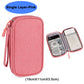Portable Electronic Accessories Storage Bag Travel Handbag Accessories Protect Bag Cable Chargring Power bank Storage Box Bags