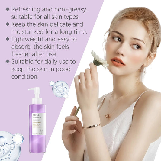 Berry Scented Blemish Lotion Care Facial Moisturizer Reduce Breakouts & Tighten Skin Non-Comedogenic Hydrator Clear Glowing