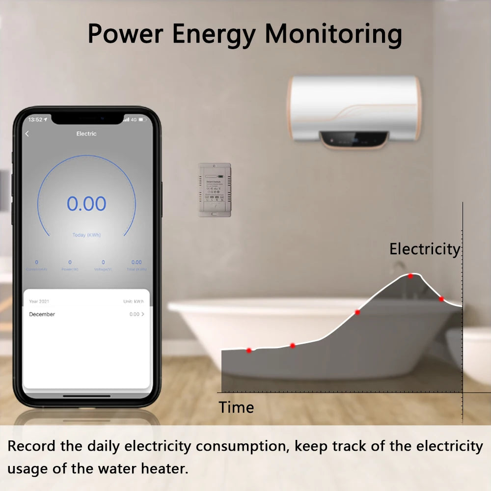 Tuya 20A Smart Switch Circuit Breaker APP Control Power Monitor Overload Protection Works with Alexa Google Home Siri